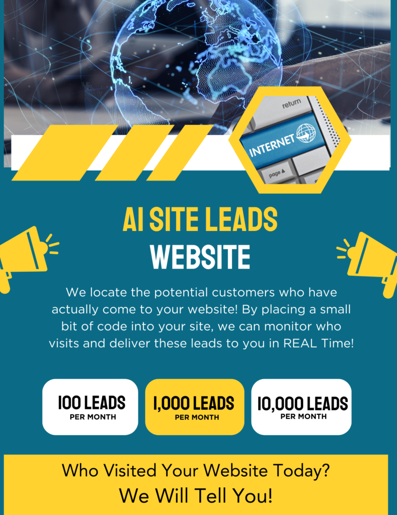 AI Lead Retargeting for Business Customers by Sky Blessed Digital Marketing.